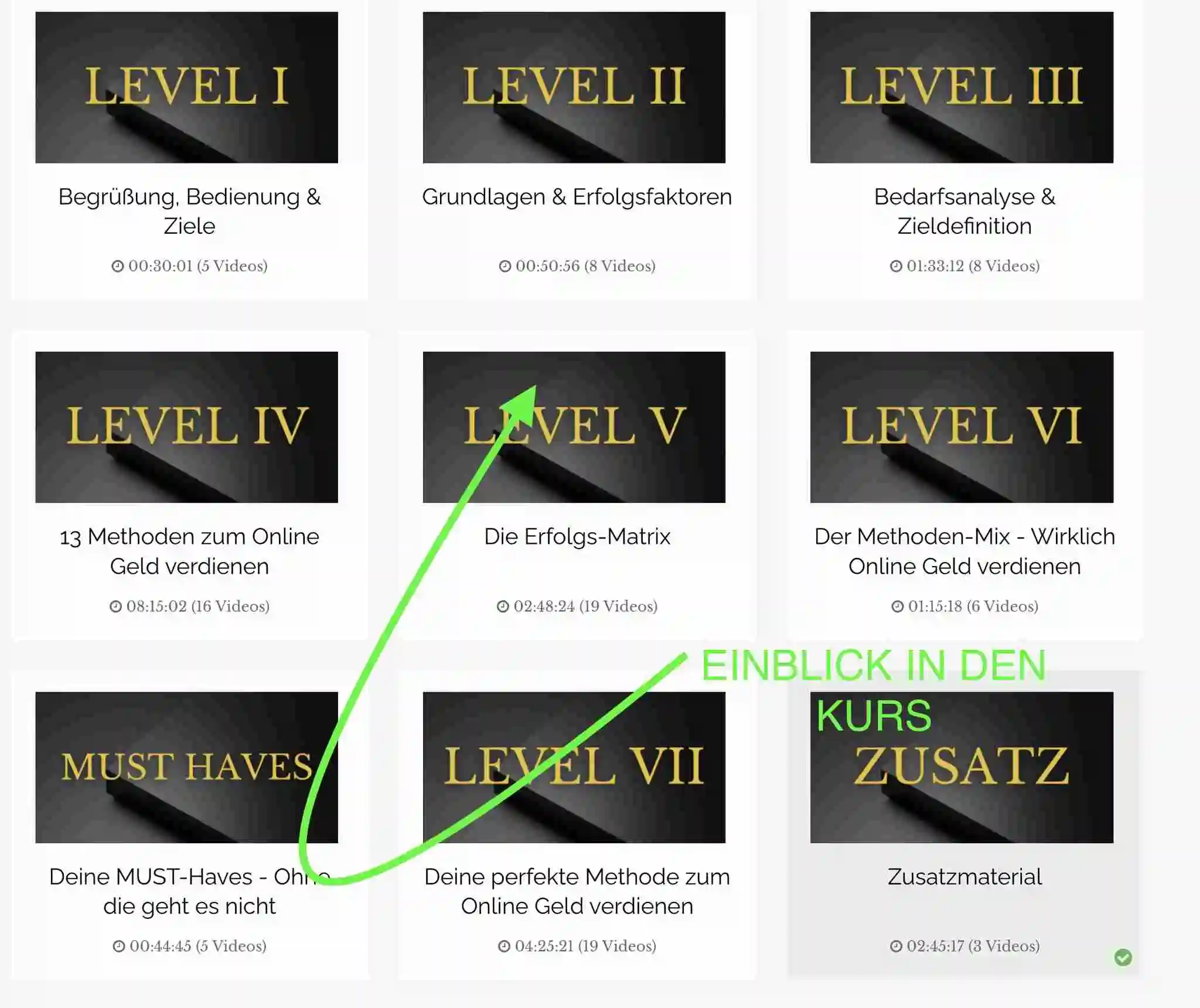 Einblick Kurs erfolgreich online Geld verdienen